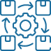 Supply Chain Transparency